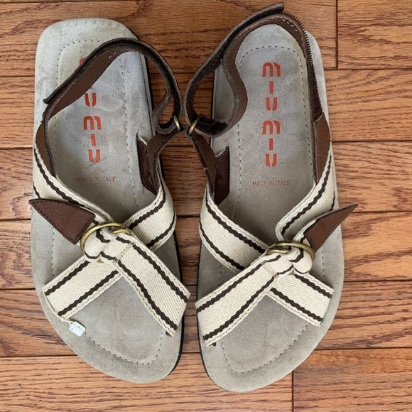 NEW MENS PRADA MIU MIU SANDALS SIZE 7 MODEL 6/0583 - Picture 8 of 8